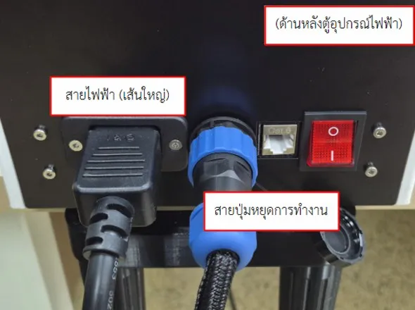 Control unit rear connections — main power and emergency stop