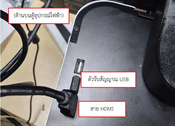 Control unit top connections — HDMI and USB receiver