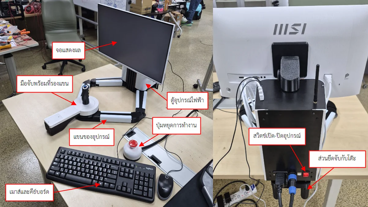 CHUEM Desktop system components